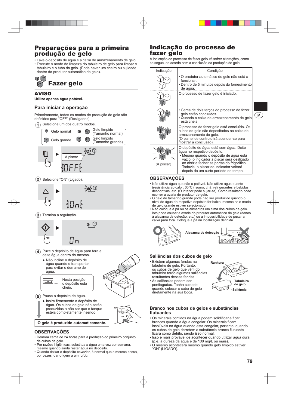 Preparações para a primeira produção de gelo, Fazer gelo, Indicação do processo de fazer gelo | Aviso, Para iniciar a operação | Sharp SJ-FS820VSL User Manual | Page 79 / 308