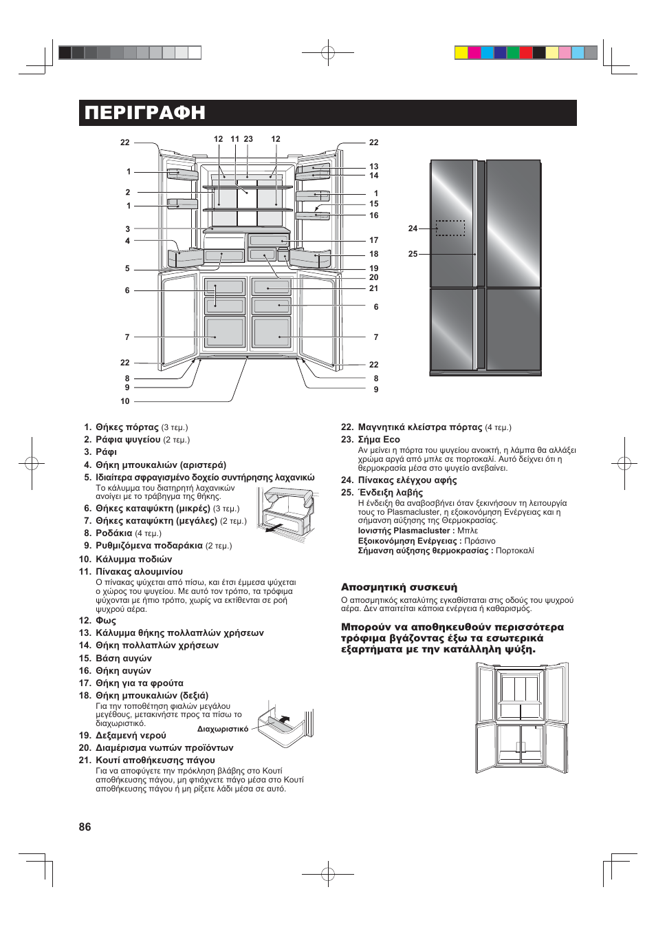 Περιγραφη | Sharp SJ-FS820VSL User Manual | Page 86 / 308