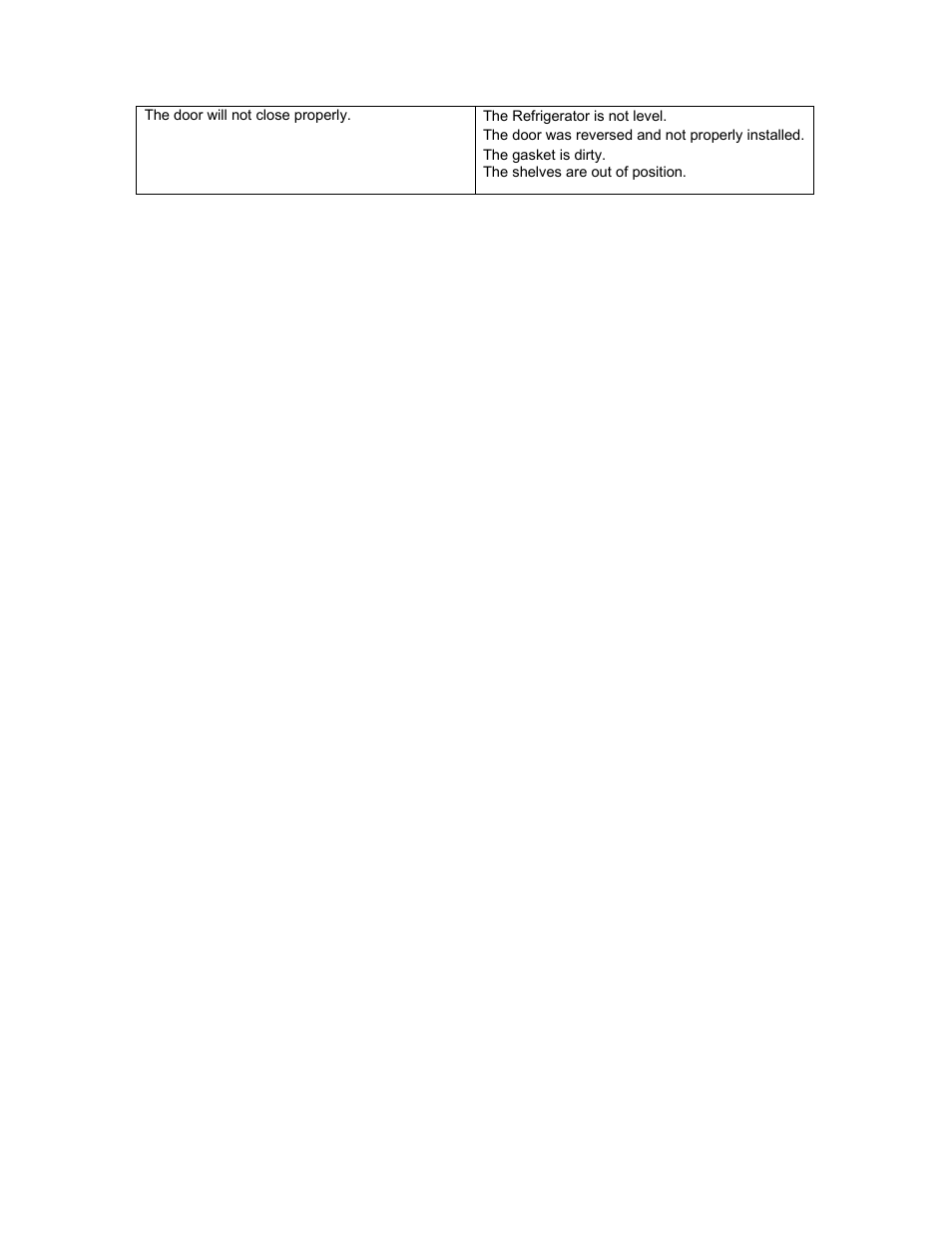 Avanti OBC33SSD User Manual | Page 15 / 29