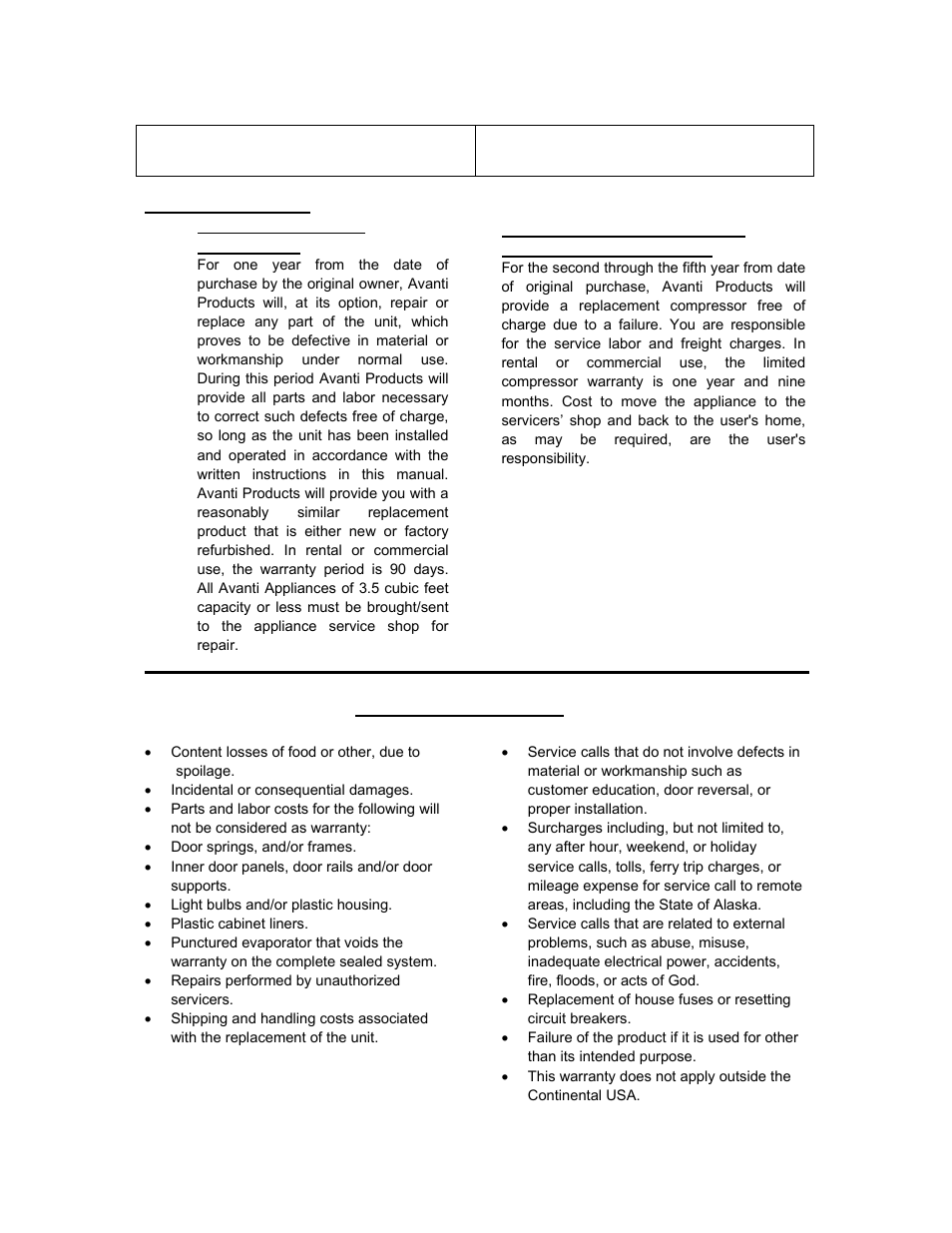 Avanti OBC33SSD User Manual | Page 17 / 29