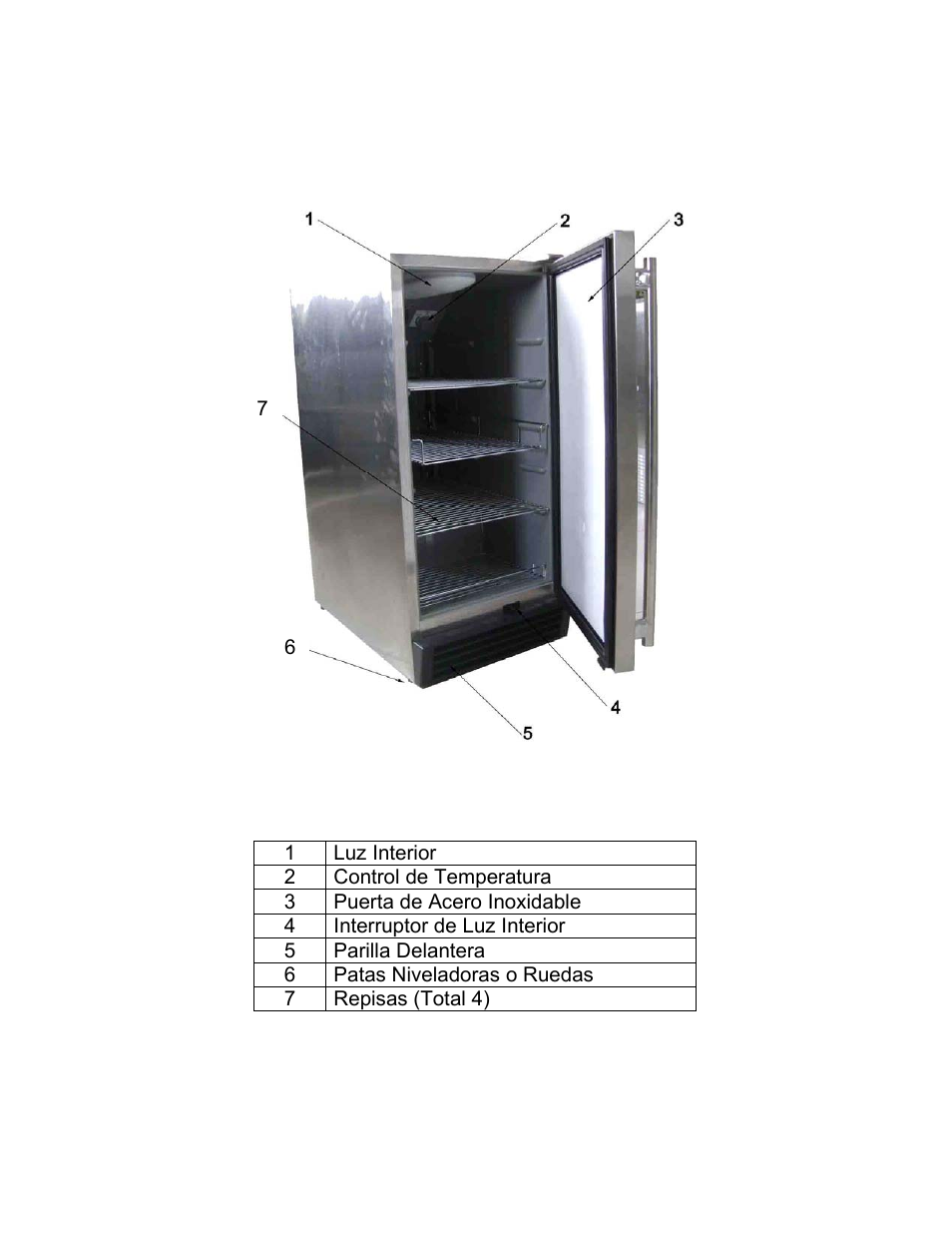 Avanti OBC33SSD User Manual | Page 19 / 29