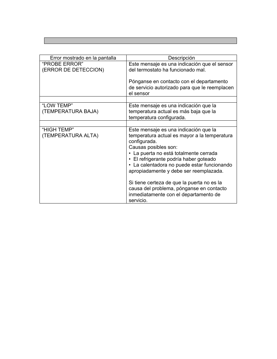 Avanti OBC33SSD User Manual | Page 27 / 29