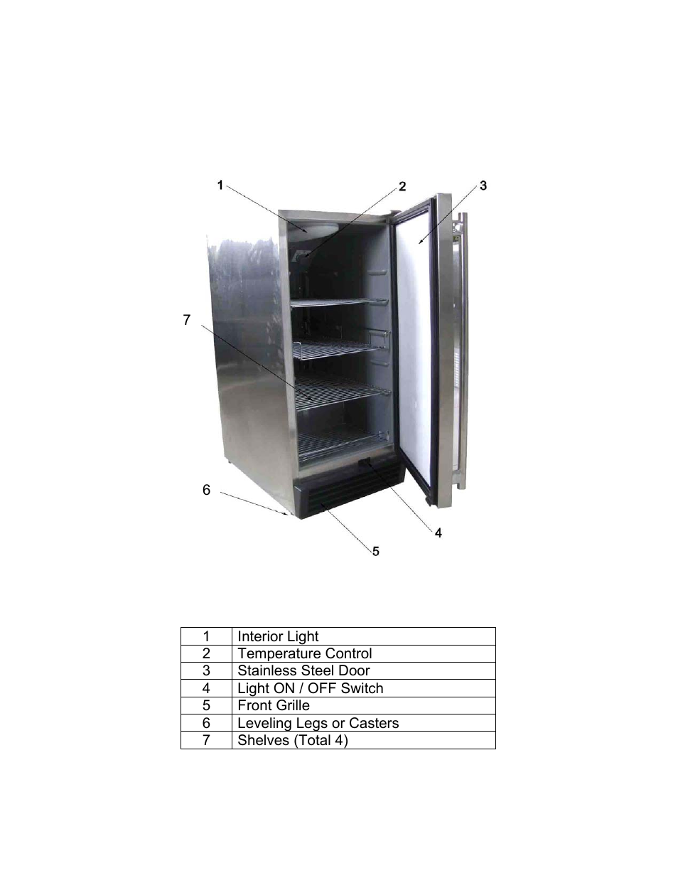 Avanti OBC33SSD User Manual | Page 6 / 29