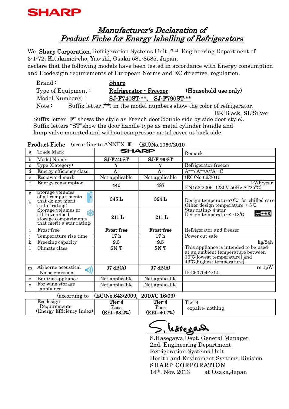 Sharp SJ-F740STSL User Manual | 1 page