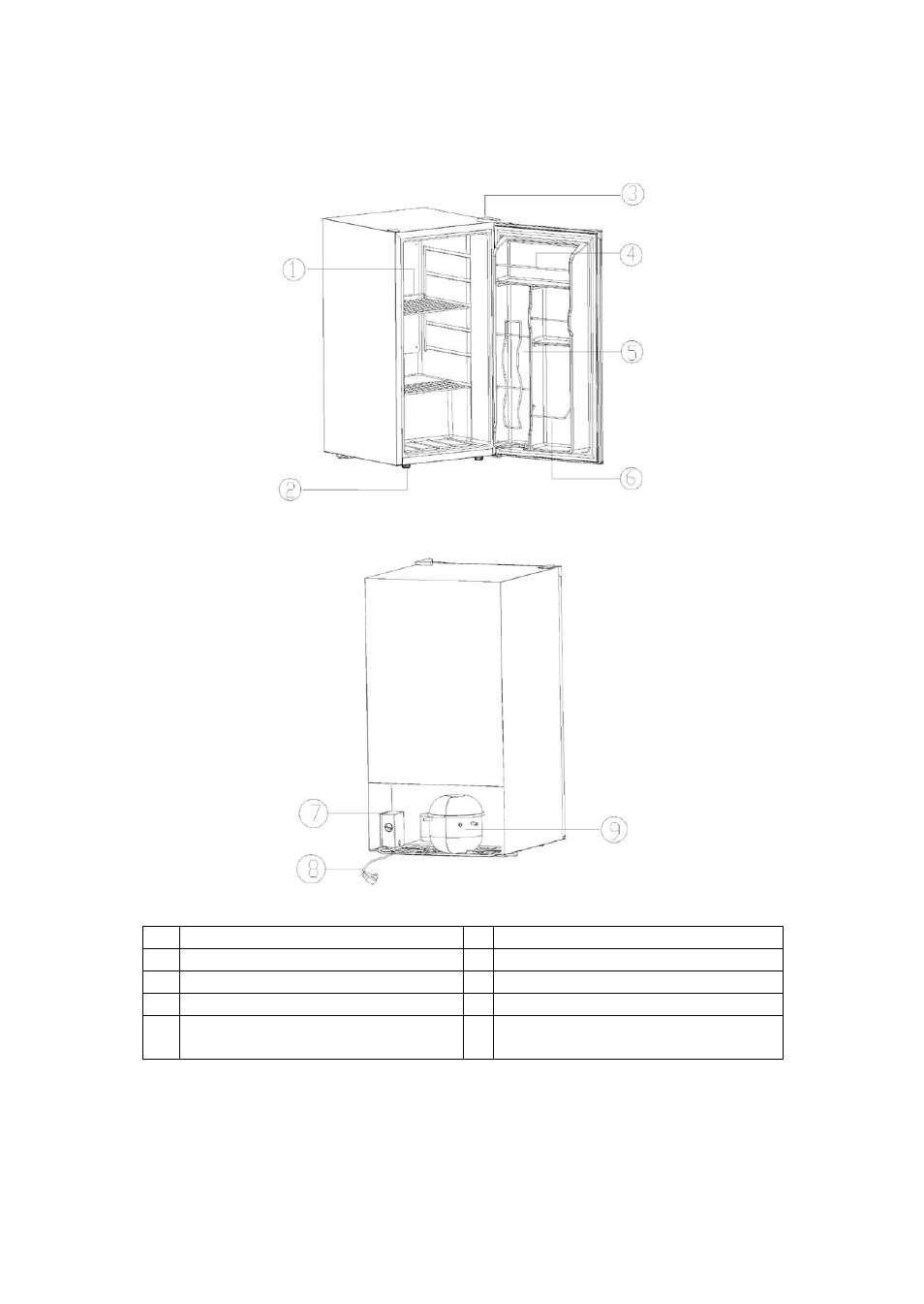 Avanti BCA3281B-1 User Manual | Page 6 / 16