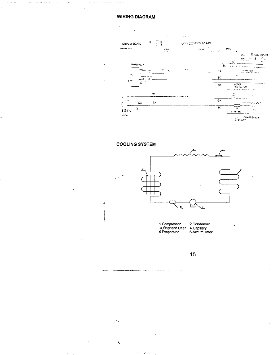 Avanti WC412D User Manual | Page 16 / 19