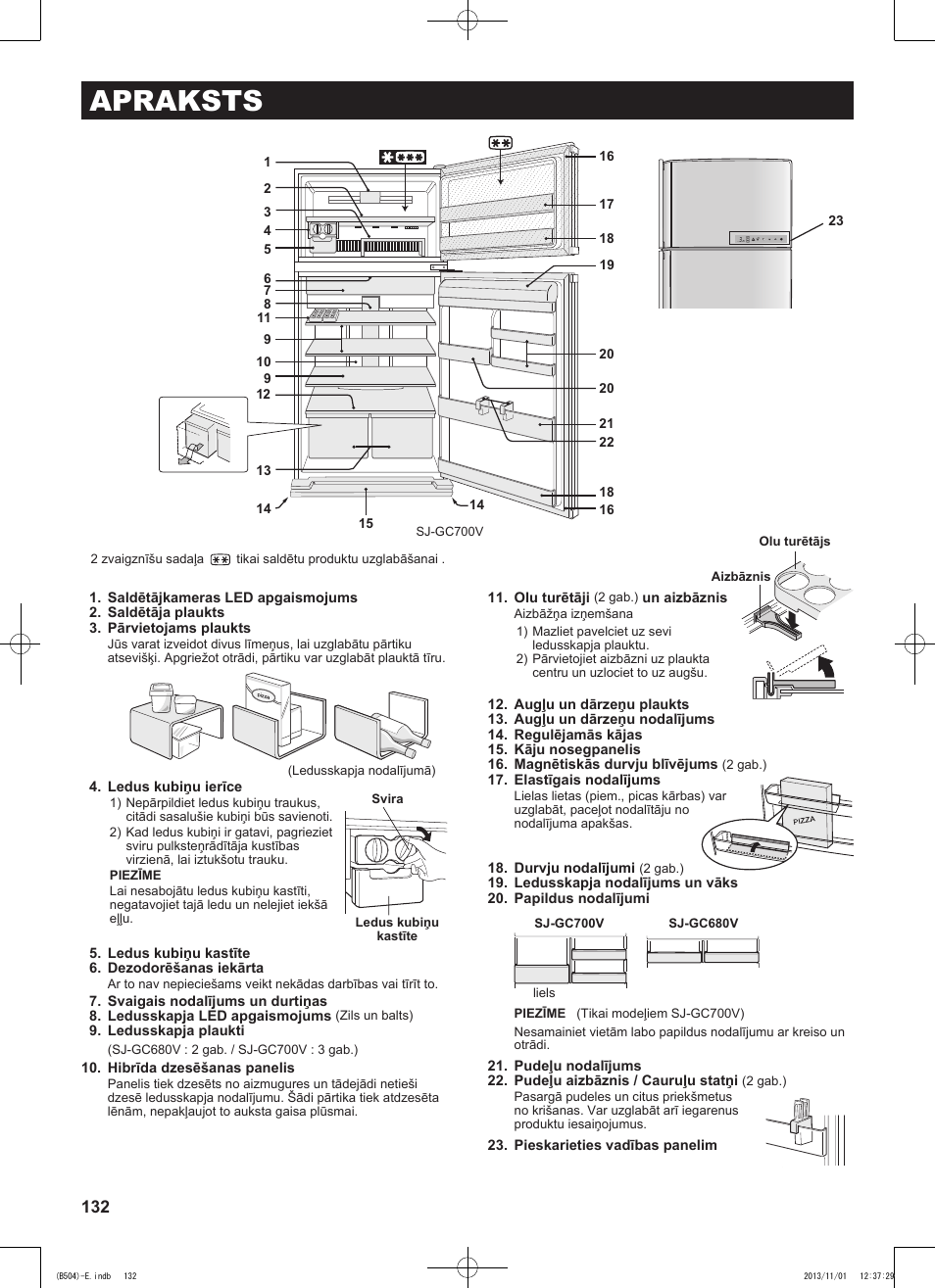 Apraksts | Sharp SJ-GC680VSL User Manual | Page 132 / 184