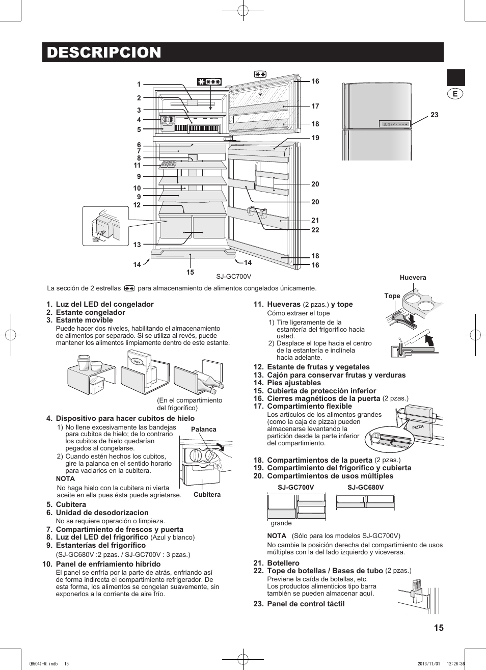Descripcion | Sharp SJ-GC680VSL User Manual | Page 15 / 184