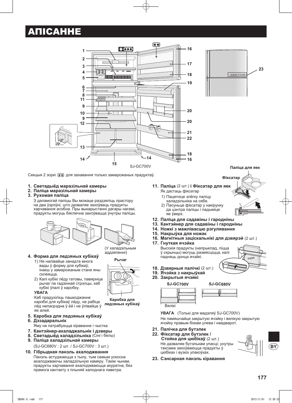 Апісанне | Sharp SJ-GC680VSL User Manual | Page 177 / 184