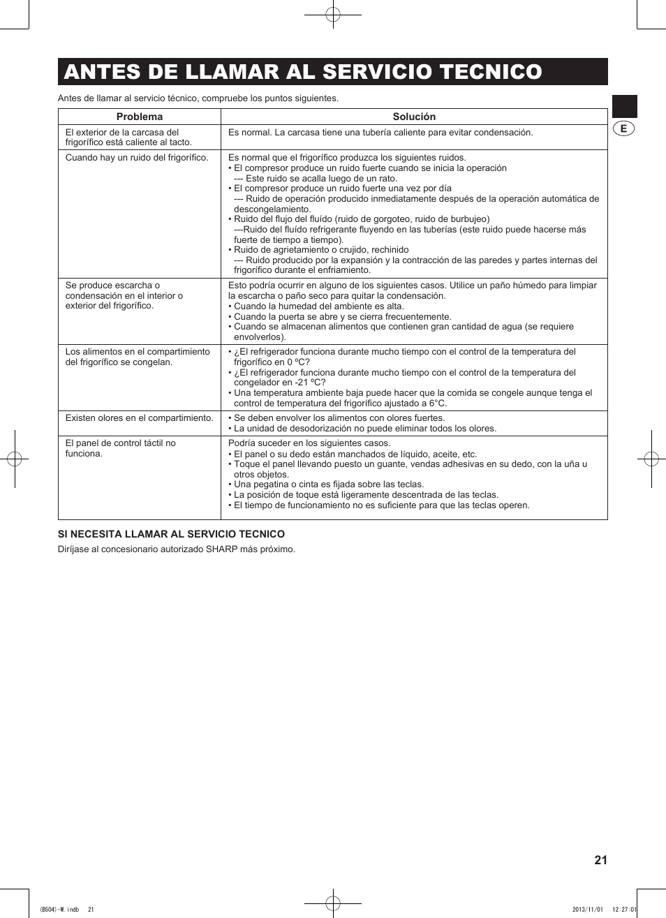 Antes de llamar al servicio tecnico | Sharp SJ-GC680VSL User Manual | Page 21 / 184
