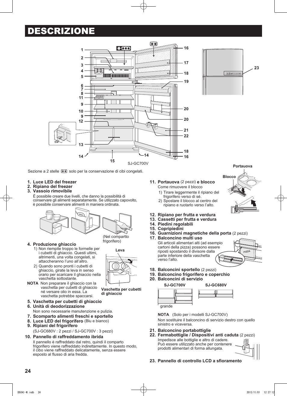 Descrizione | Sharp SJ-GC680VSL User Manual | Page 24 / 184