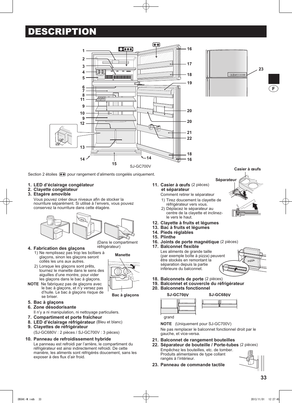 Description | Sharp SJ-GC680VSL User Manual | Page 33 / 184