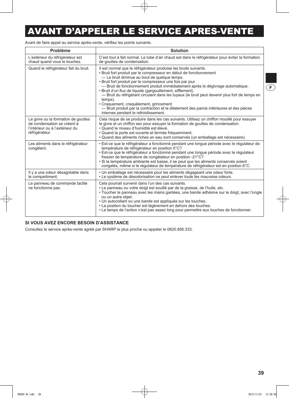 Avant d’appeler le service apres-vente | Sharp SJ-GC680VSL User Manual | Page 39 / 184