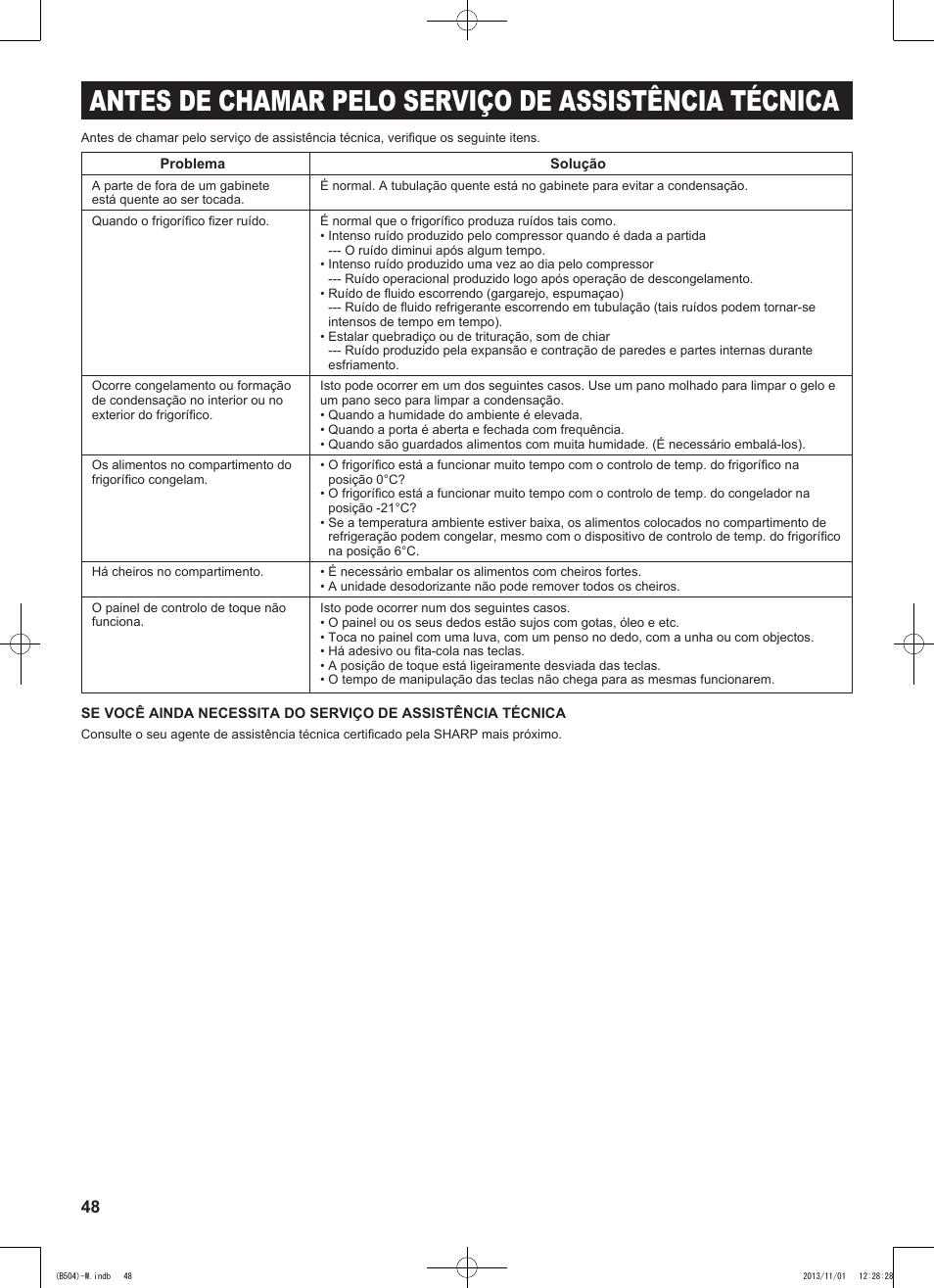 Sharp SJ-GC680VSL User Manual | Page 48 / 184
