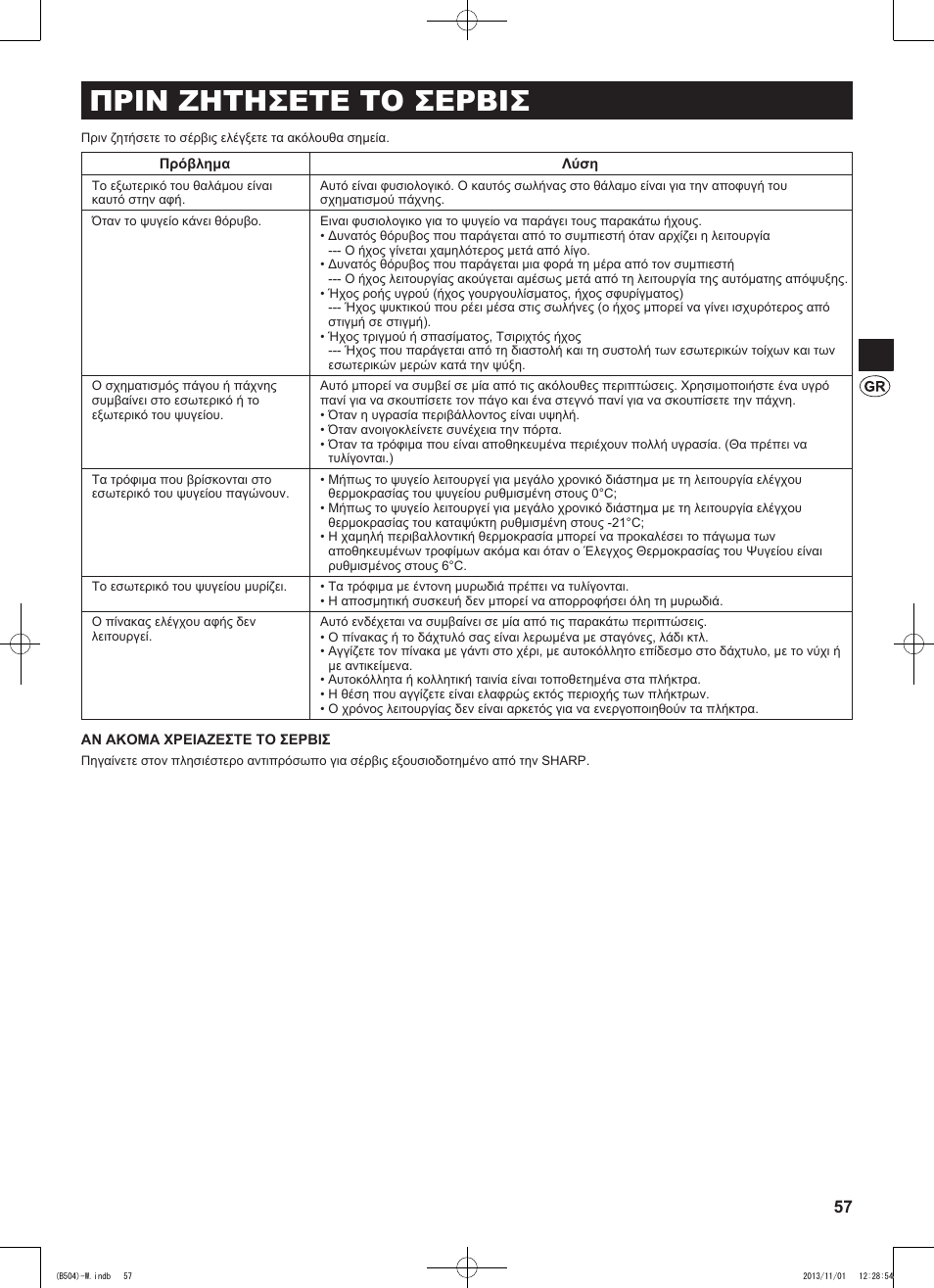 Πριν ζητησετε το σερβισ | Sharp SJ-GC680VSL User Manual | Page 57 / 184