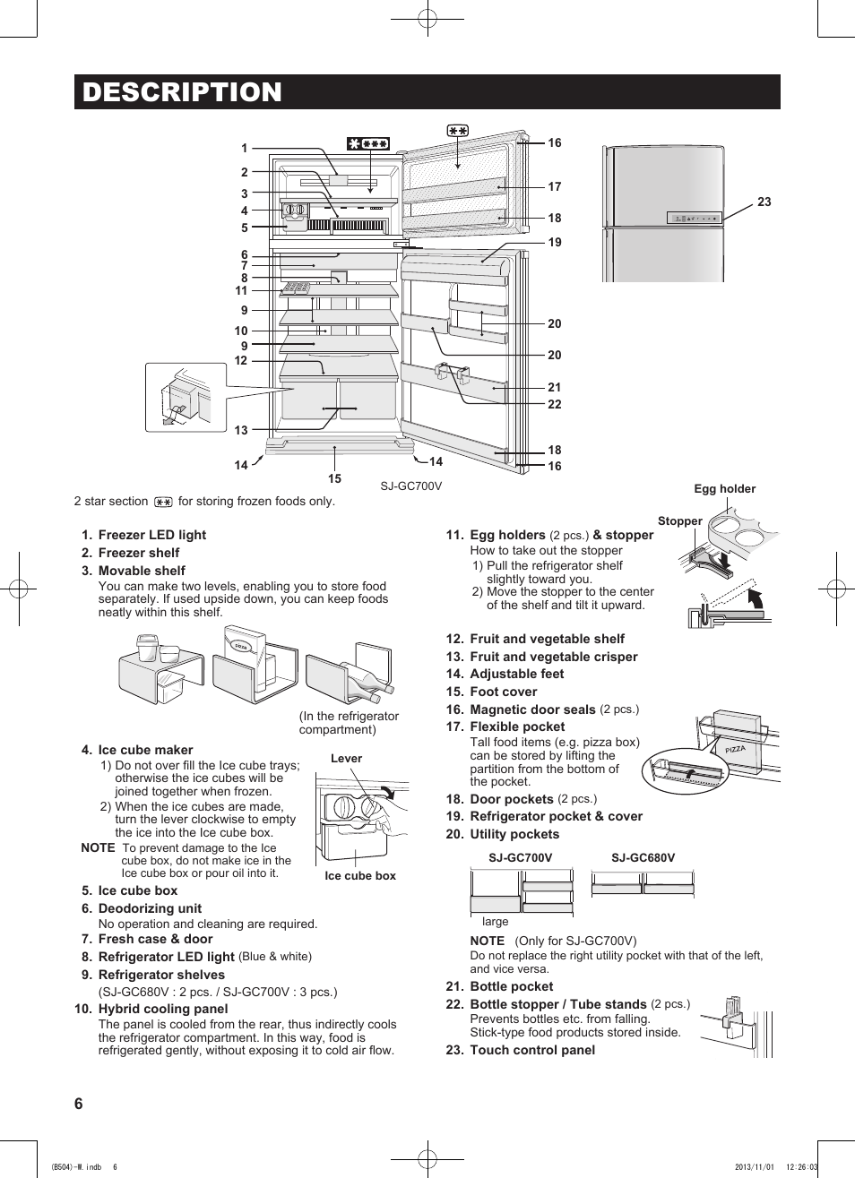 Description | Sharp SJ-GC680VSL User Manual | Page 6 / 184