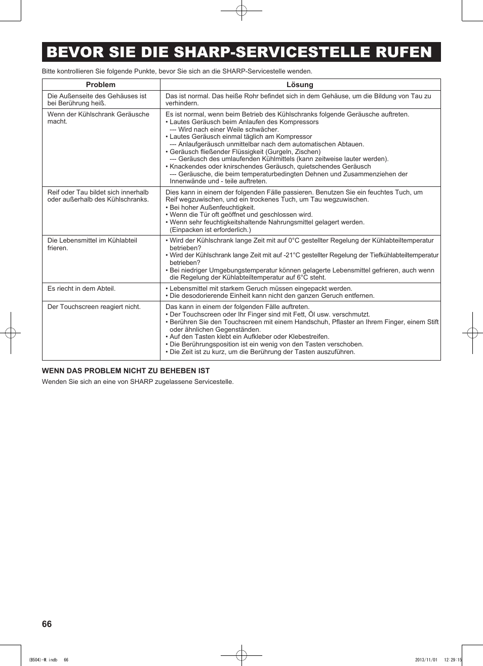 Bevor sie die sharp-servicestelle rufen | Sharp SJ-GC680VSL User Manual | Page 66 / 184