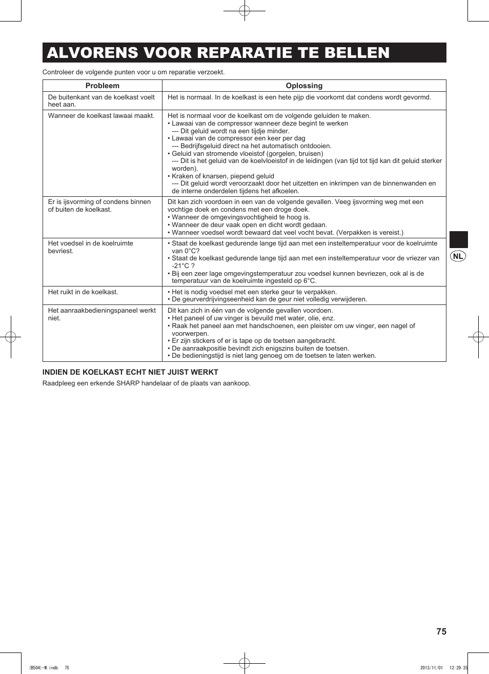 Alvorens voor reparatie te bellen | Sharp SJ-GC680VSL User Manual | Page 75 / 184