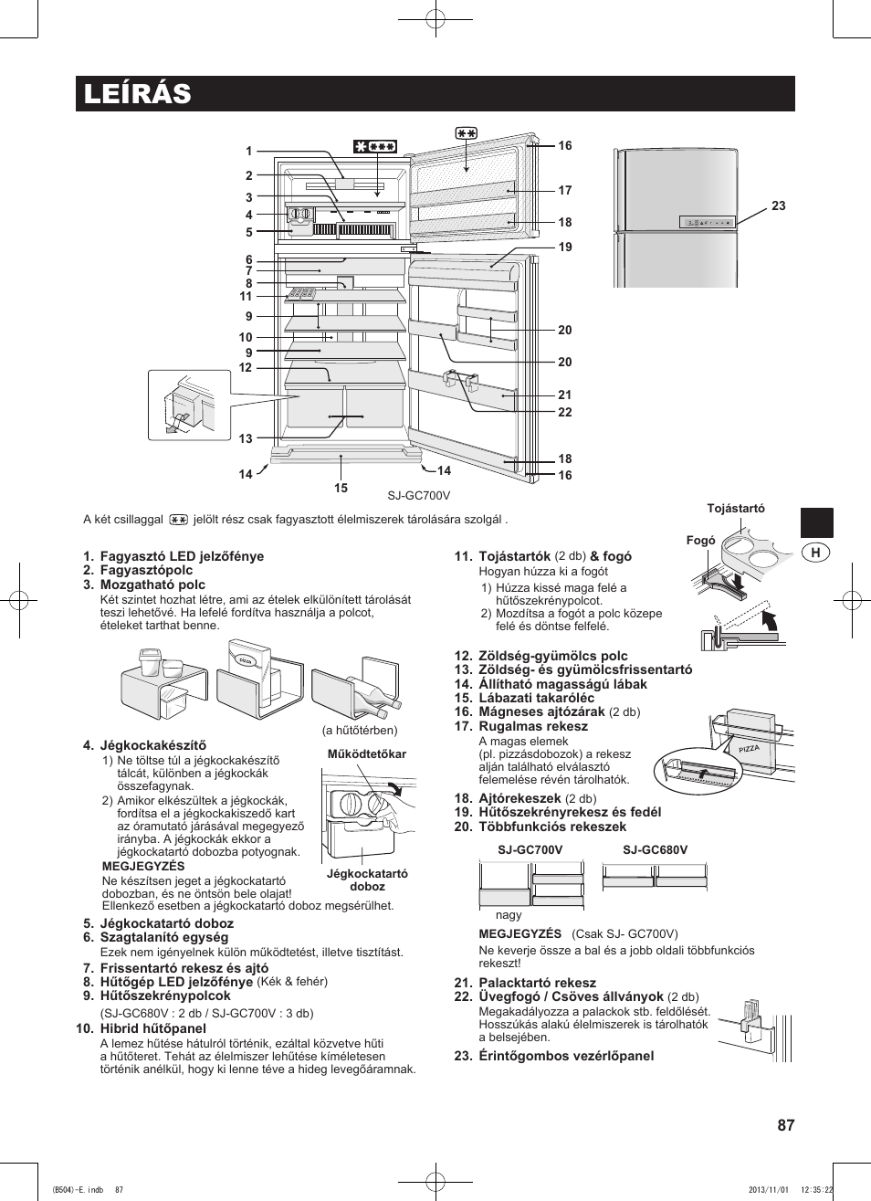 Leírás | Sharp SJ-GC680VSL User Manual | Page 87 / 184