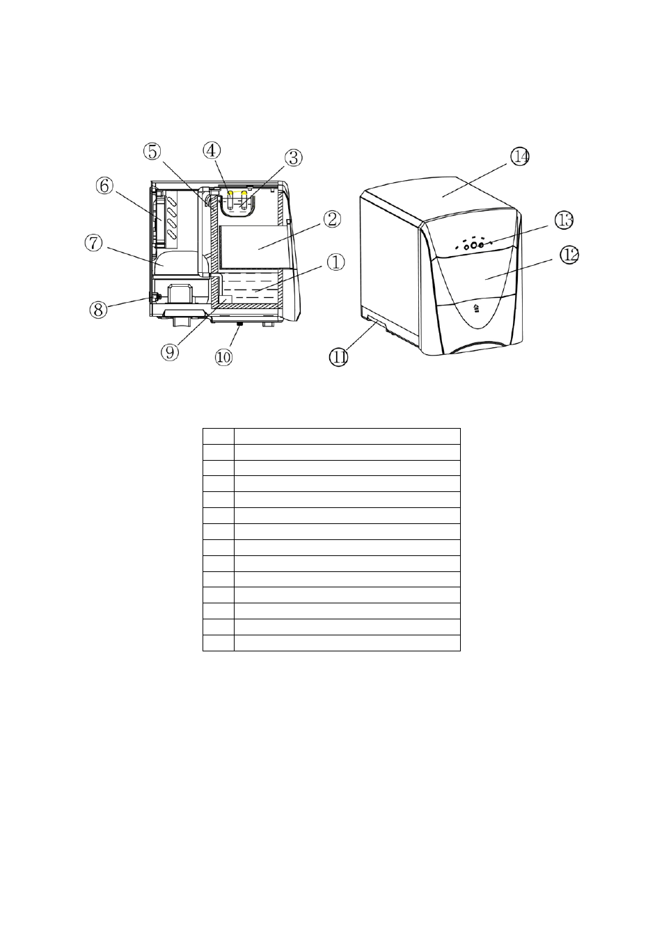 Parts and features | Avanti PIM 25 SS User Manual | Page 6 / 22