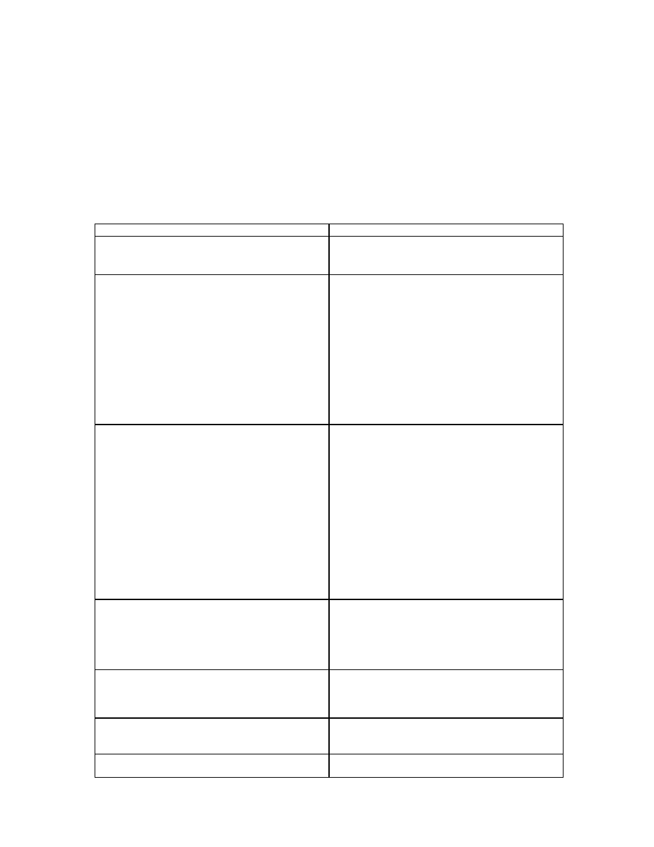 Avanti CF98PSS User Manual | Page 11 / 21
