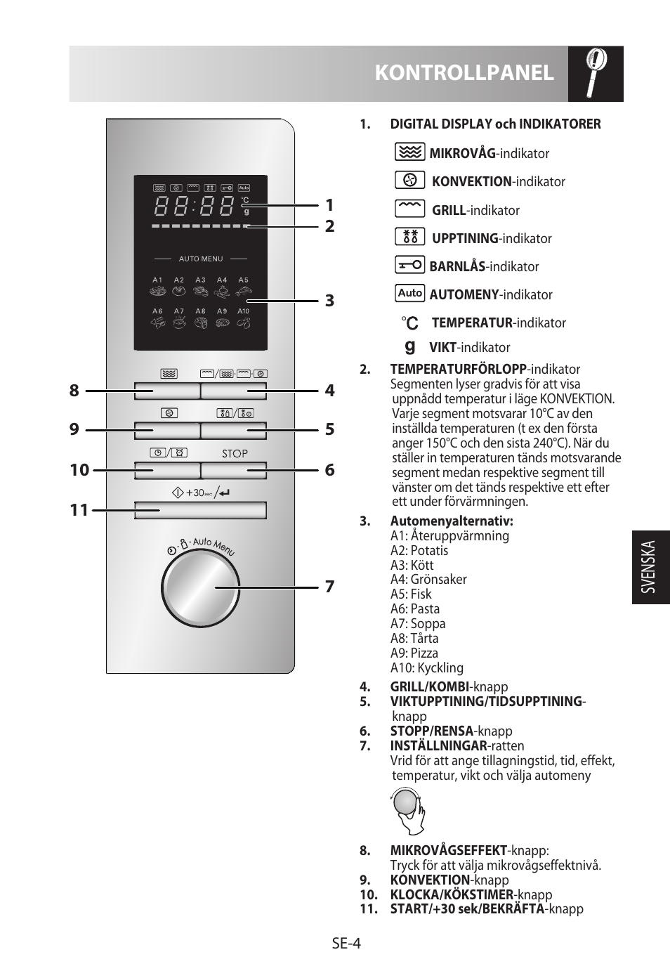 Kontrollpanel, Svensk a | Sharp R-822STWE User Manual | Page 137 / 266
