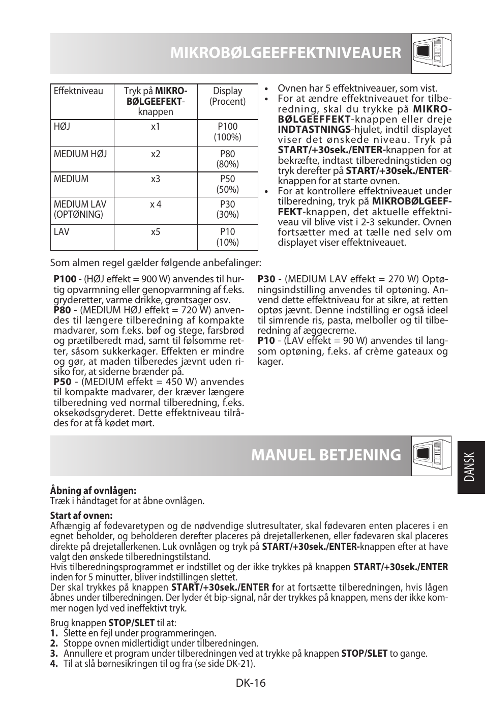 Mikrobølgeeffektniveauer, Manuel betjening, Dansk | Sharp R-822STWE User Manual | Page 175 / 266