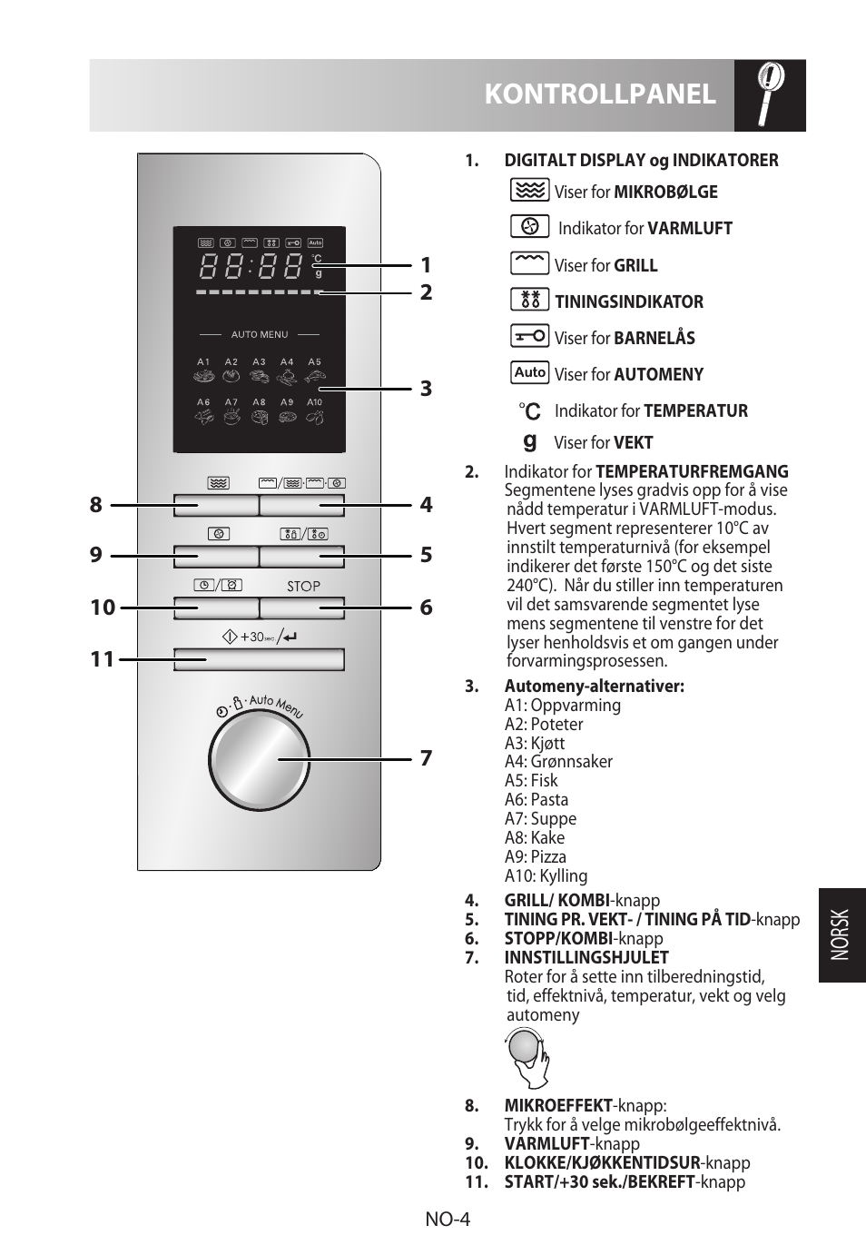 Kontrollpanel, Norsk | Sharp R-822STWE User Manual | Page 189 / 266