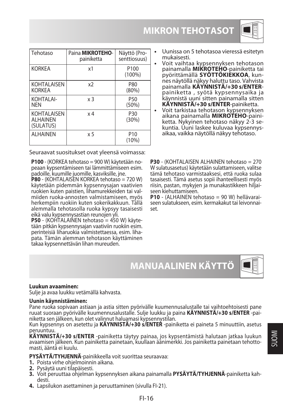 Mikron tehotasot, Manuaalinen käyttö, Suomi | Sharp R-822STWE User Manual | Page 227 / 266