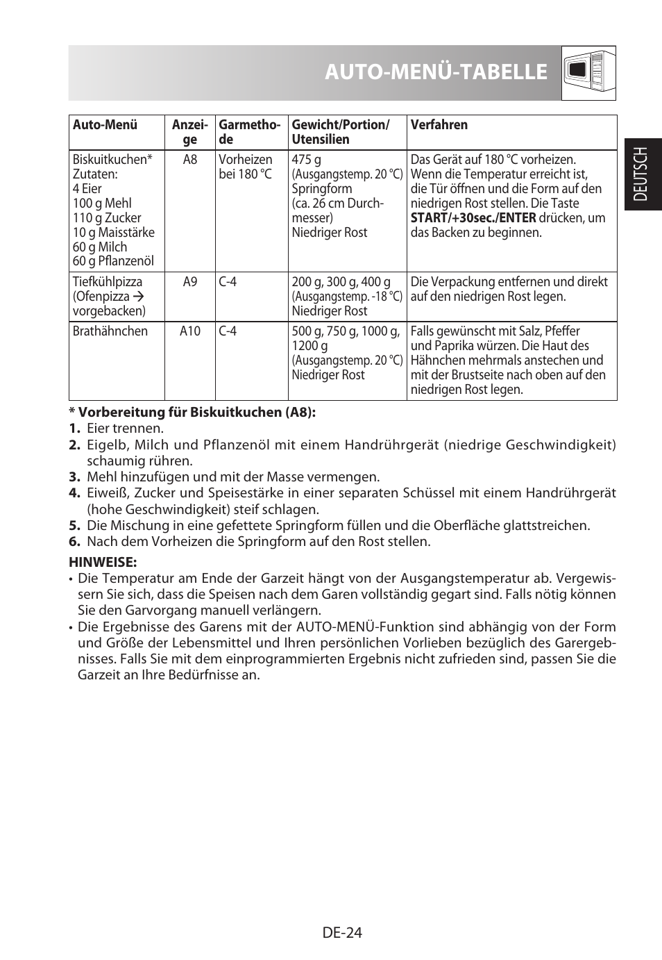 Auto-menü-tabelle, Deutsch | Sharp R-822STWE User Manual | Page 27 / 266
