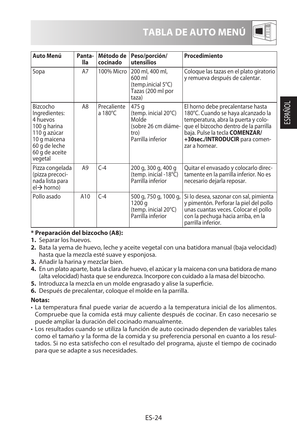 Tabla de auto menú, Esp añol | Sharp R-822STWE User Manual | Page 53 / 266