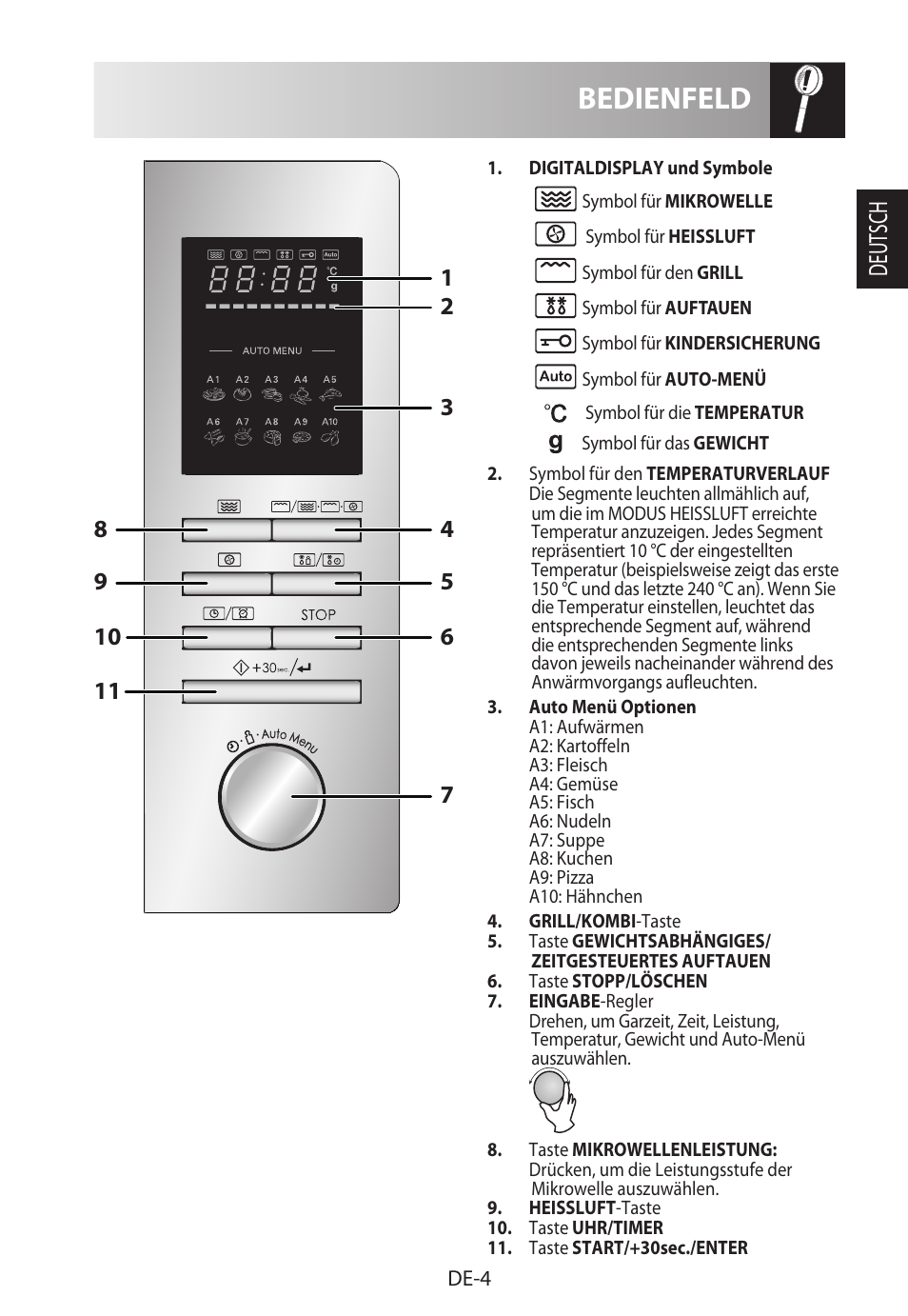 Bedienfeld, Deutsch | Sharp R-822STWE User Manual | Page 7 / 266