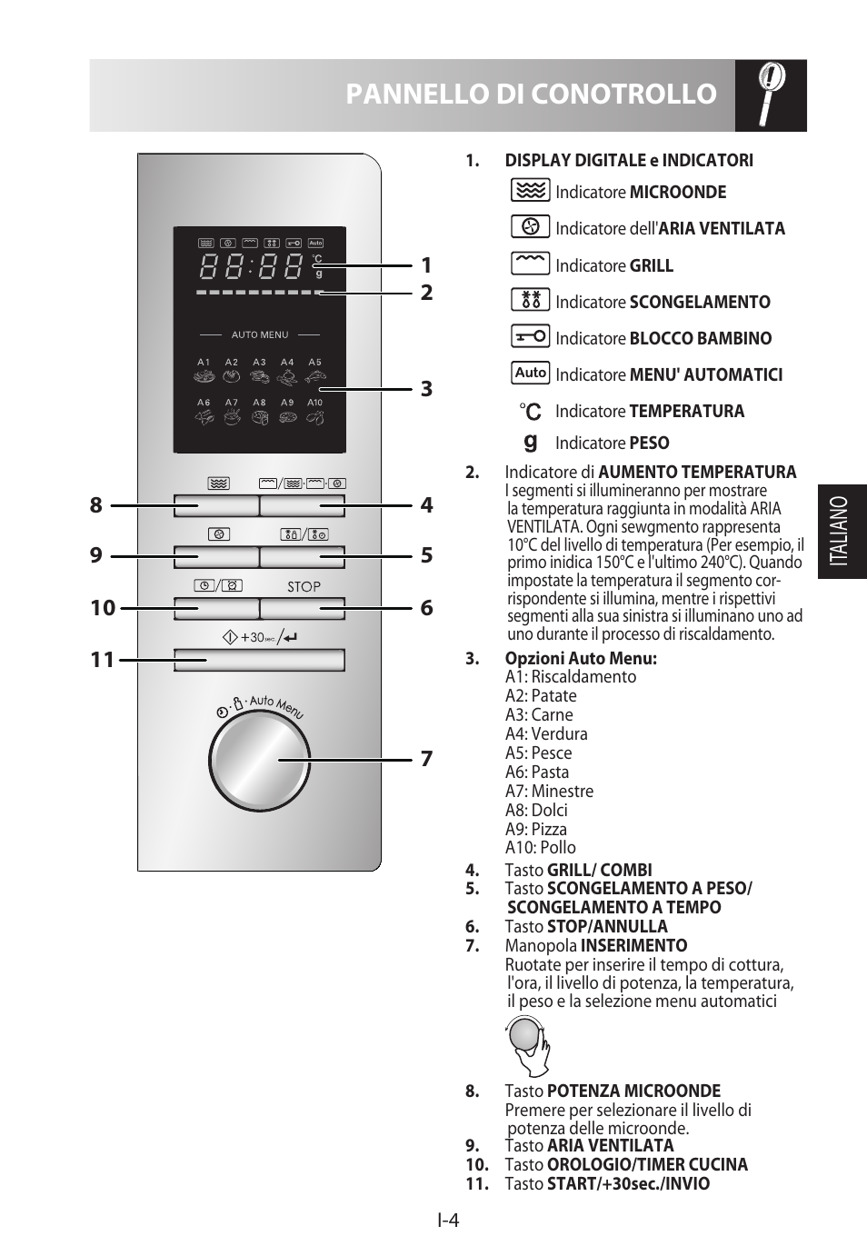 Pannello di conotrollo, It aliano | Sharp R-822STWE User Manual | Page 85 / 266