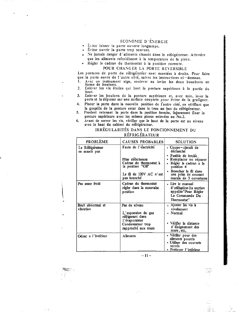 Avanti 261YGW/YGB User Manual | Page 13 / 15
