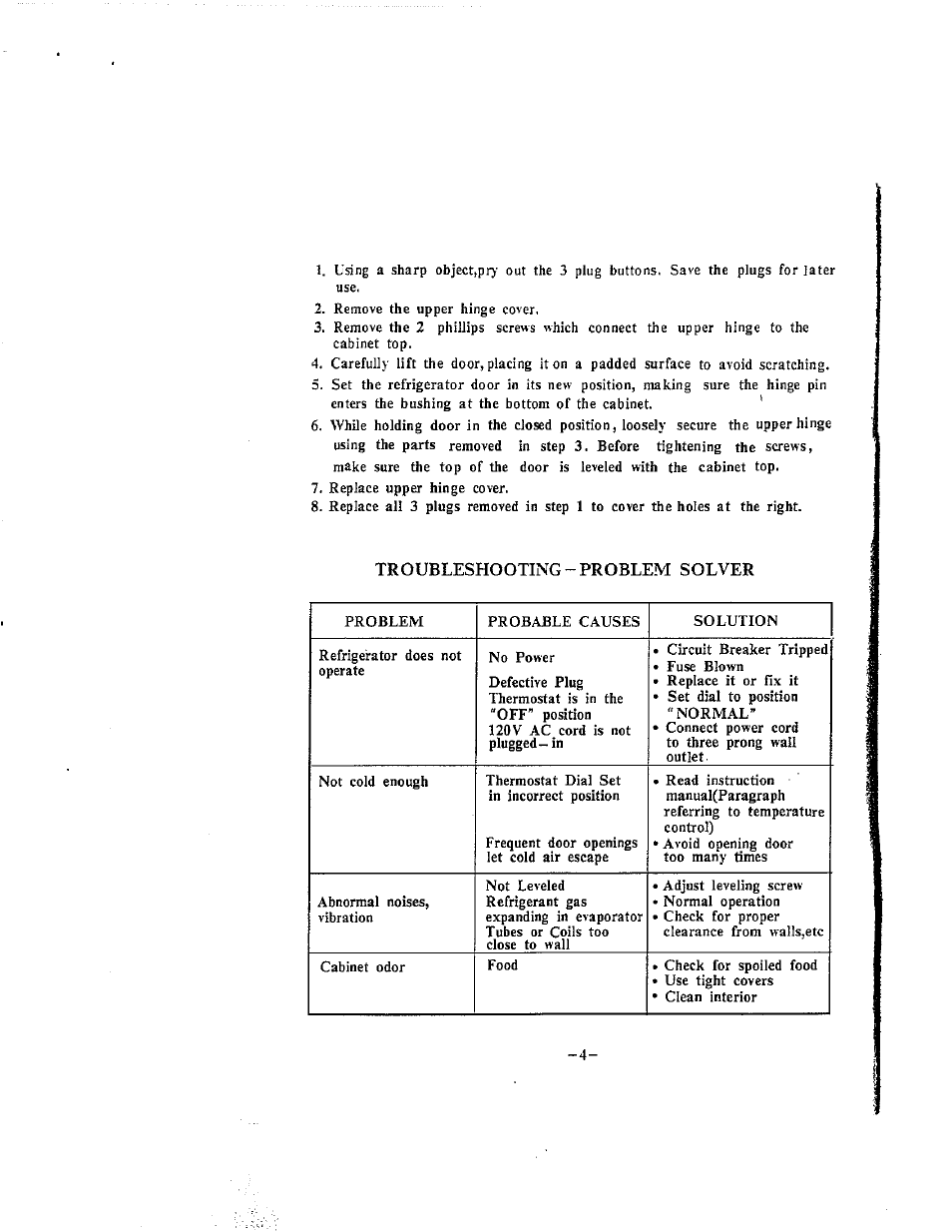 Avanti 261YGW/YGB User Manual | Page 6 / 15