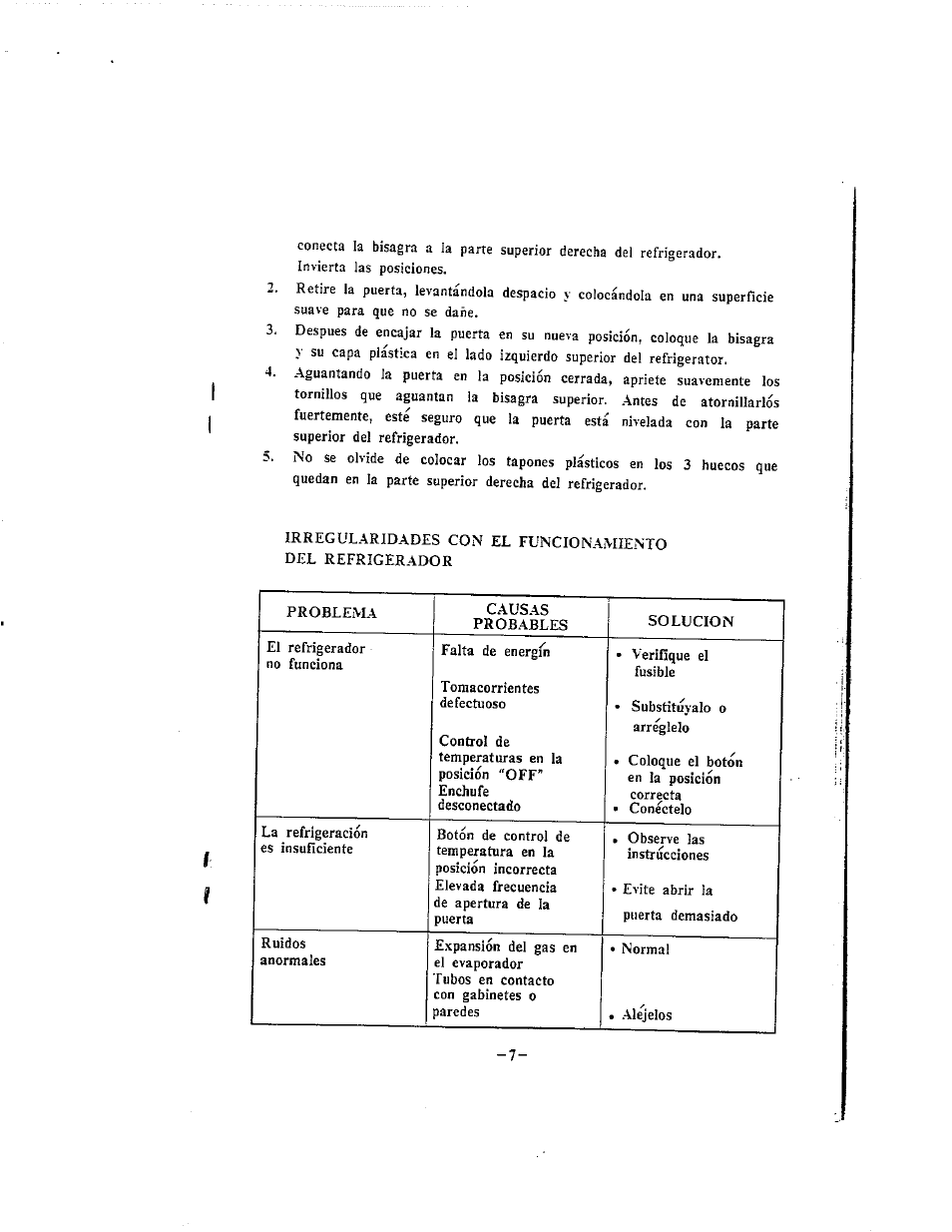 Avanti 261YGW/YGB User Manual | Page 9 / 15