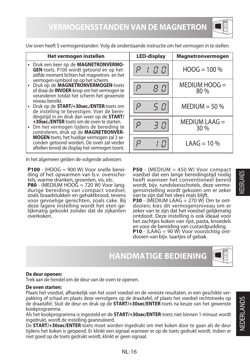 Vermogensstanden van de magnetron, Handmatige bediening | Sharp R-722STWE User Manual | Page 115 / 246