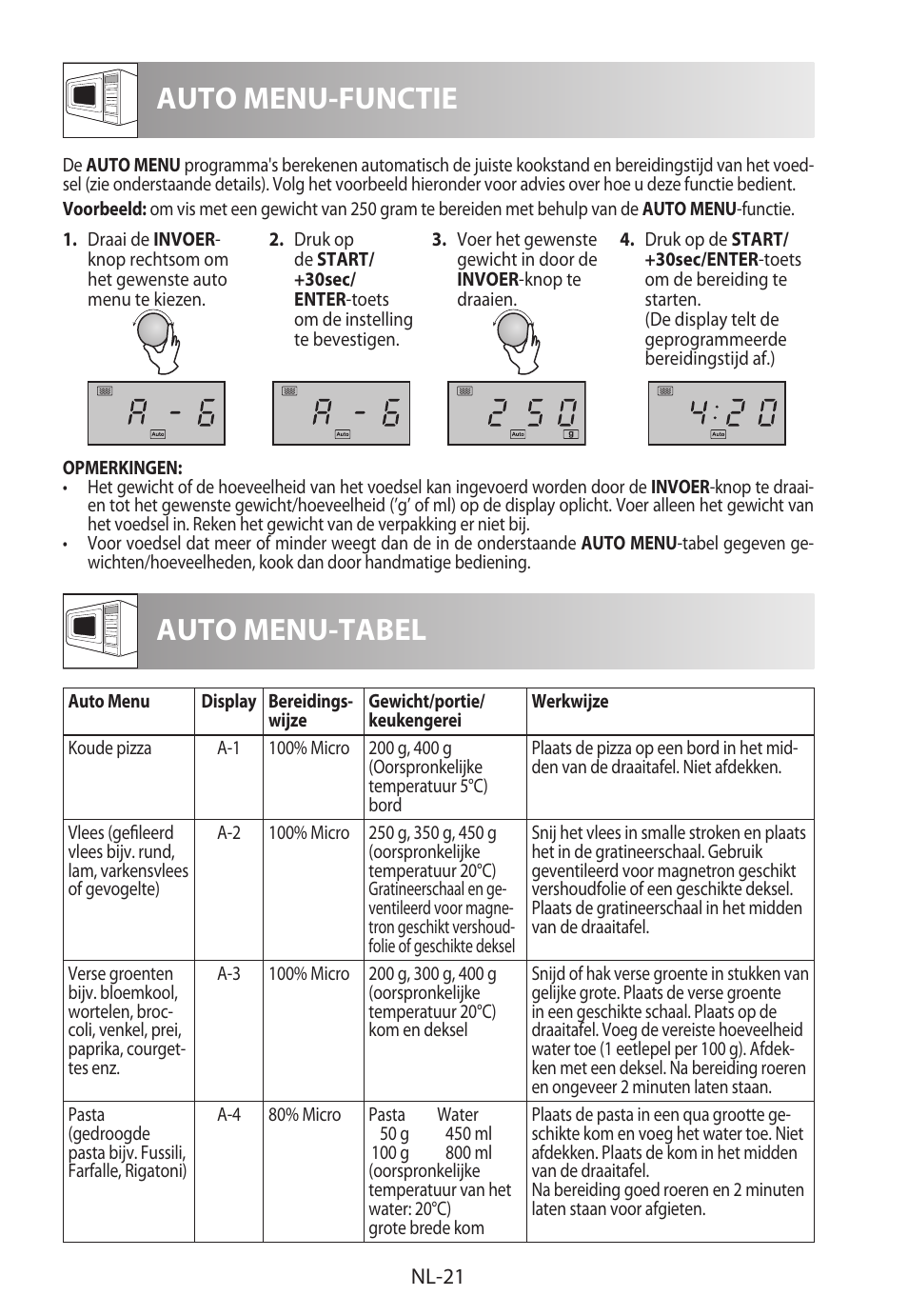Auto menu-tabel, Auto menu-functie | Sharp R-722STWE User Manual | Page 120 / 246