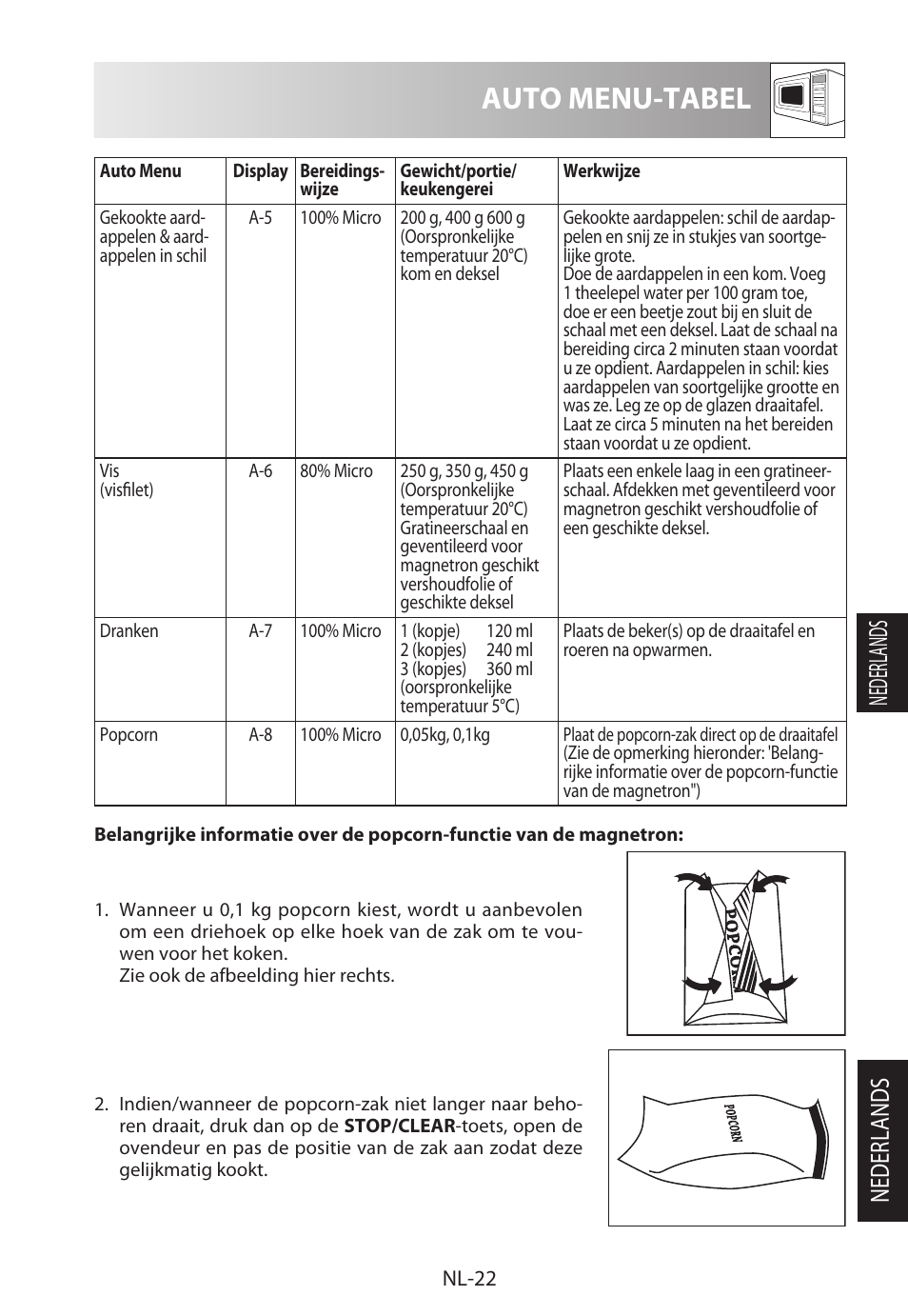 Auto menu-tabel, Nederlands | Sharp R-722STWE User Manual | Page 121 / 246