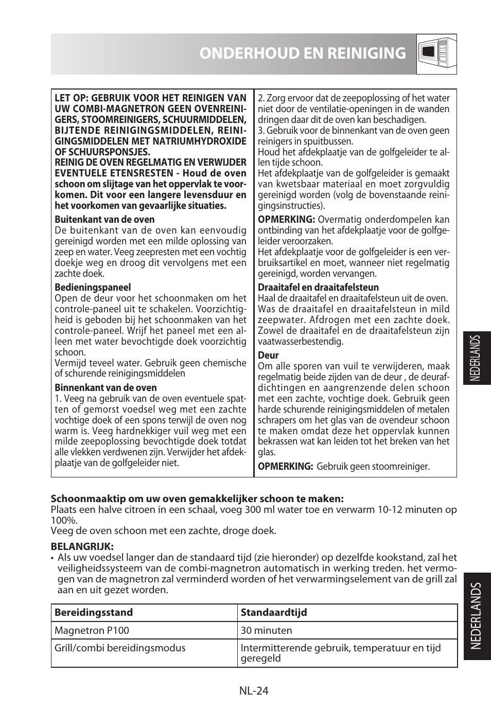Onderhoud en reiniging, Nederlands | Sharp R-722STWE User Manual | Page 123 / 246