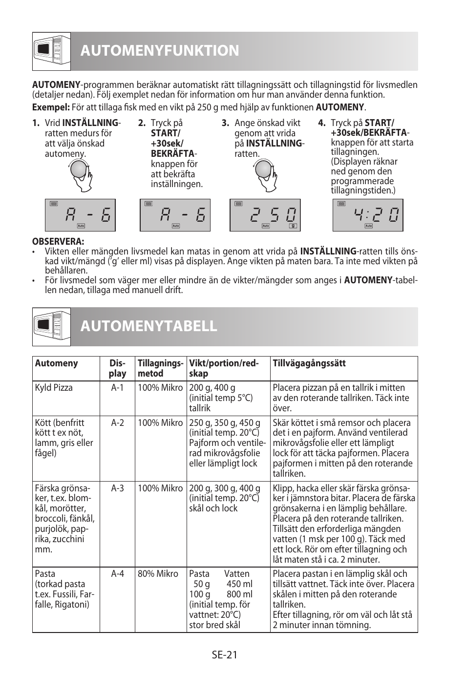 Automenytabell, Automenyfunktion | Sharp R-722STWE User Manual | Page 144 / 246