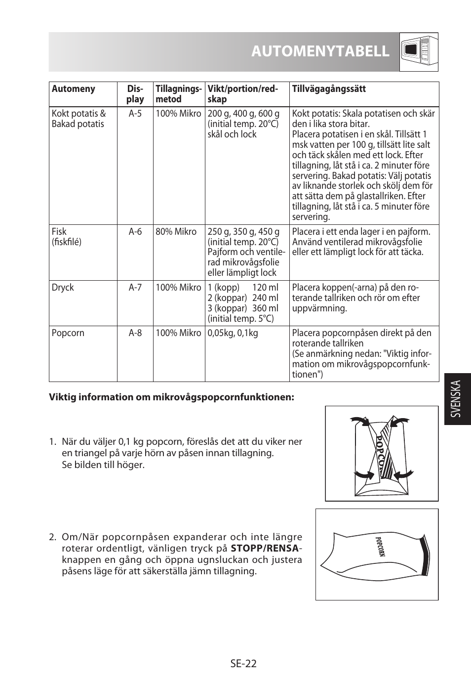 Automenytabell, Svensk a | Sharp R-722STWE User Manual | Page 145 / 246