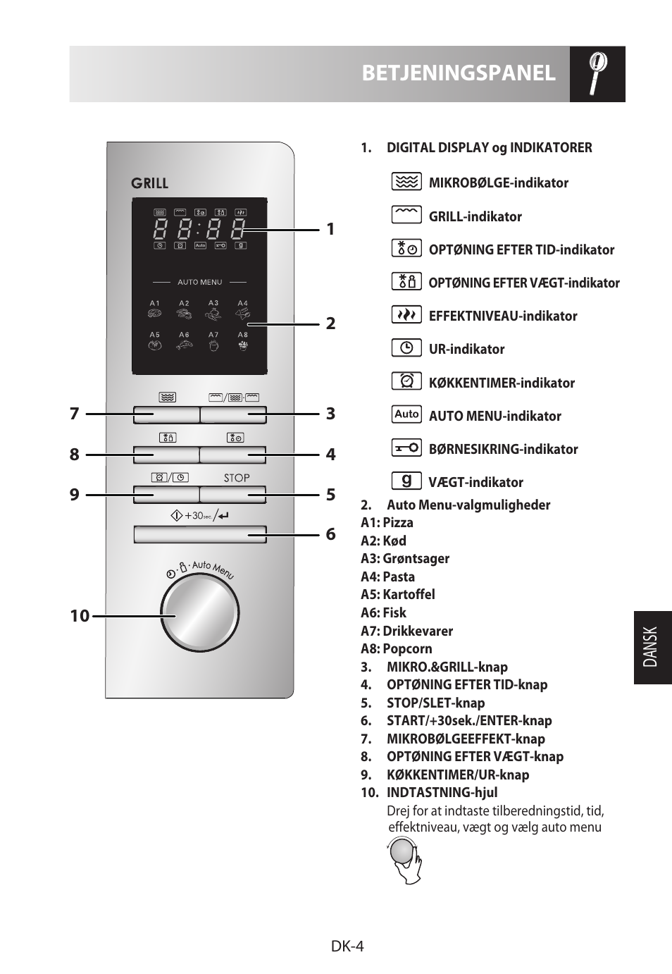 Betjeningspanel, Dansk | Sharp R-722STWE User Manual | Page 151 / 246