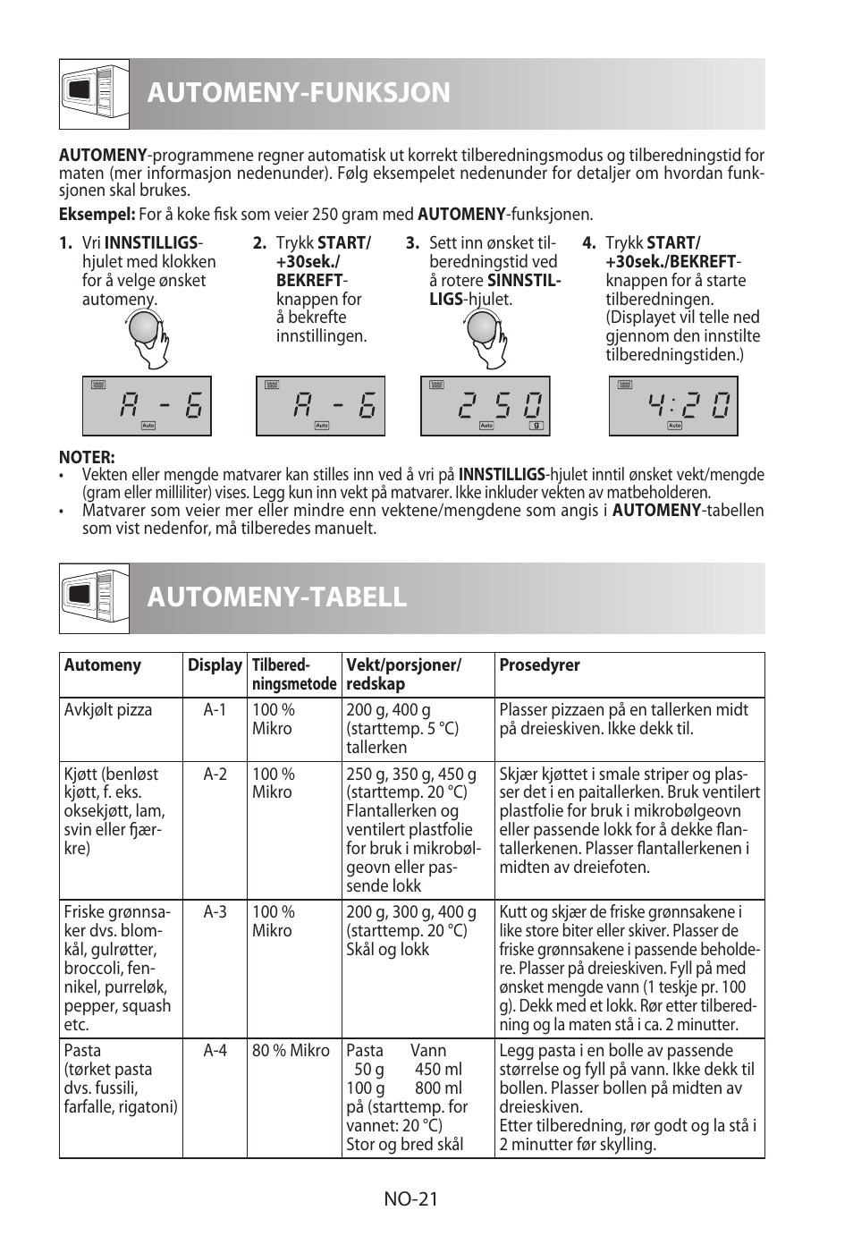 Automeny-tabell, Automeny-funksjon | Sharp R-722STWE User Manual | Page 192 / 246