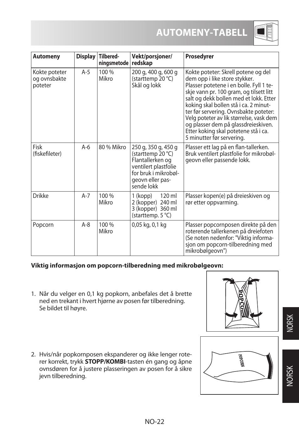 Automeny-tabell, Norsk | Sharp R-722STWE User Manual | Page 193 / 246