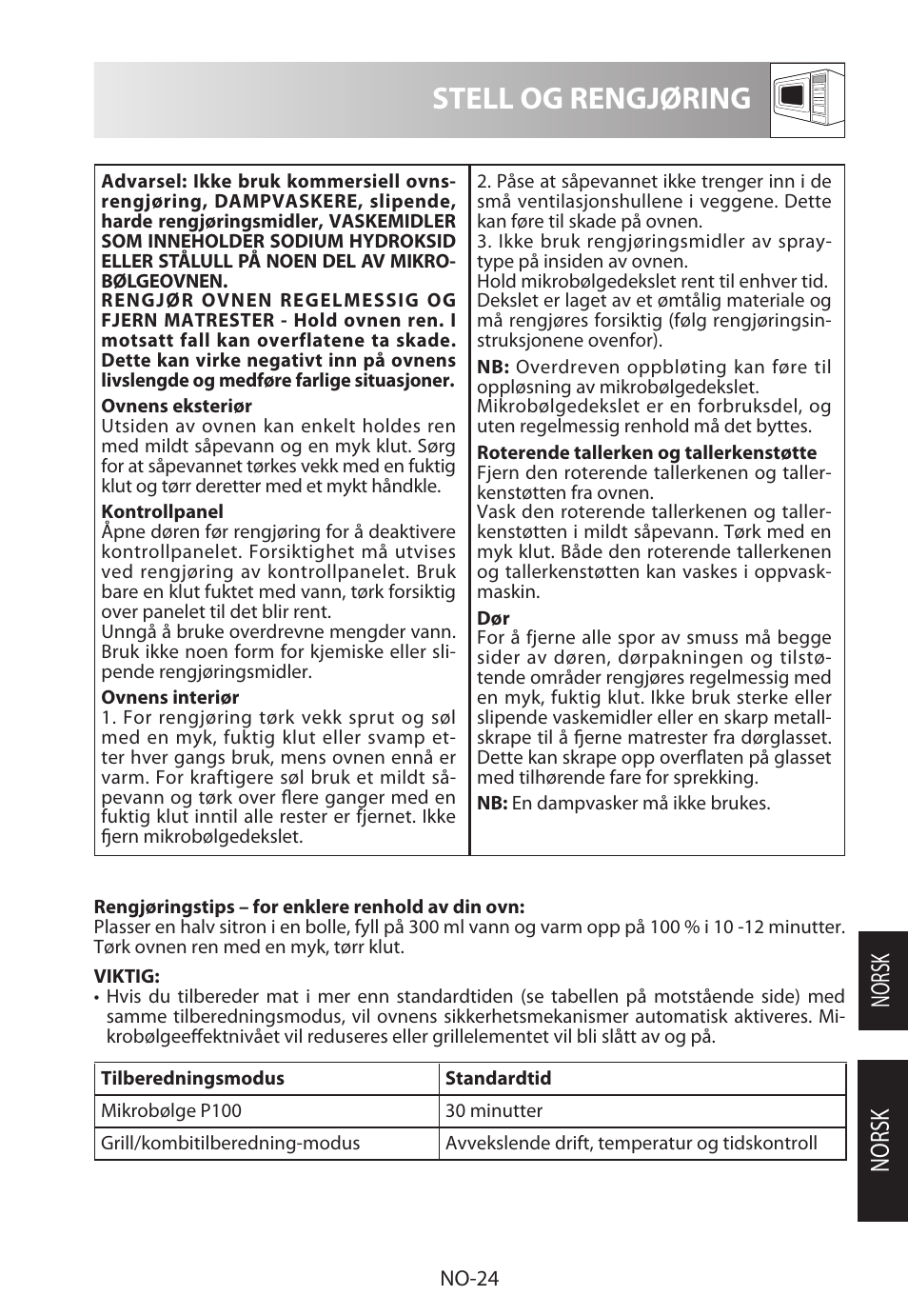 Stell og rengjøring, Norsk | Sharp R-722STWE User Manual | Page 195 / 246