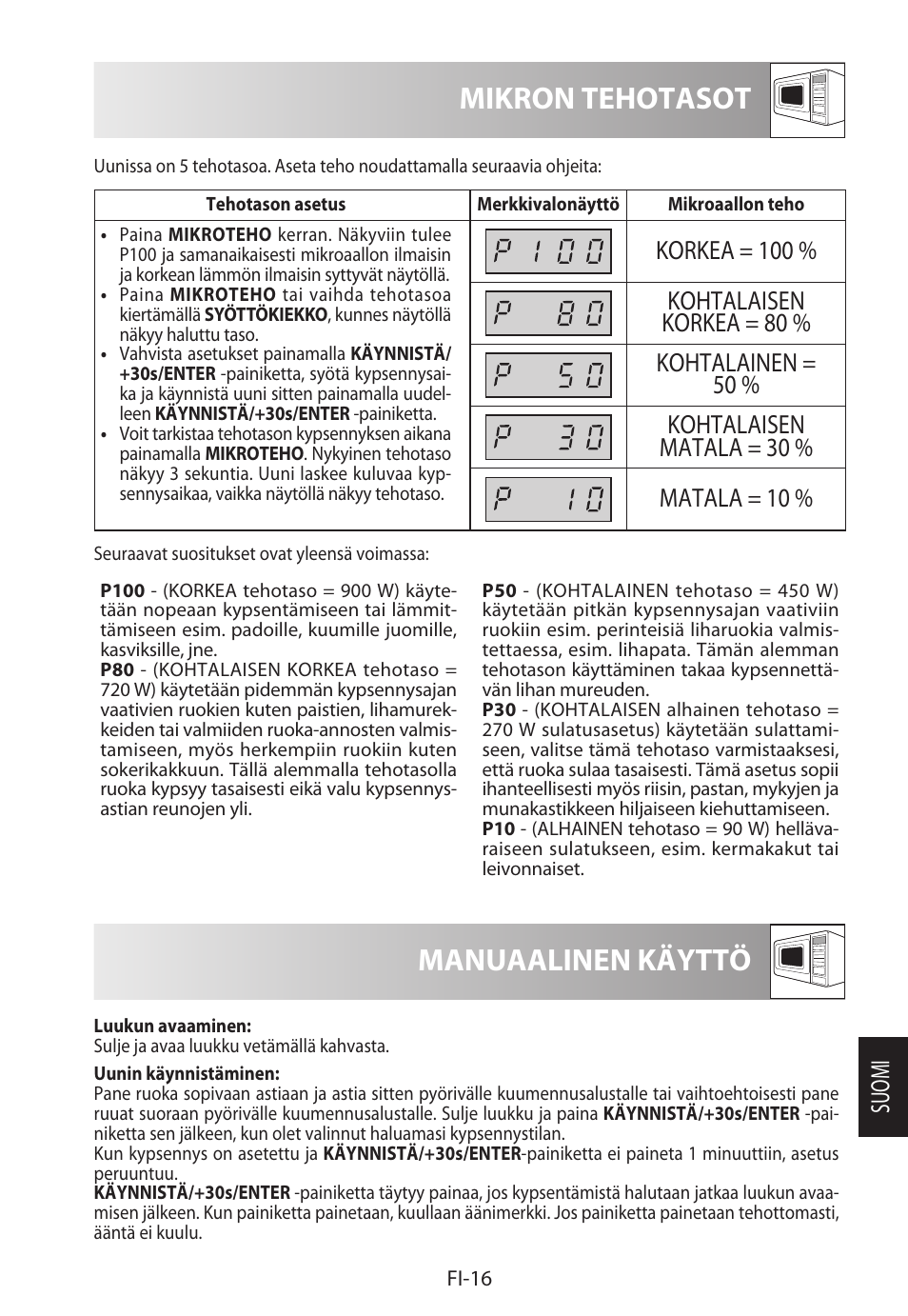 Mikron tehotasot, Manuaalinen käyttö | Sharp R-722STWE User Manual | Page 211 / 246