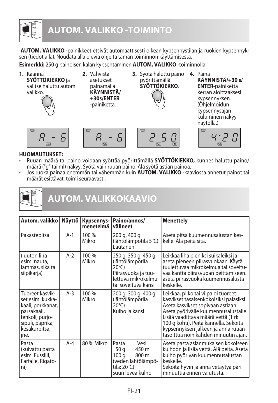 Autom. valikkokaavio, Autom. valikko -toiminto | Sharp R-722STWE User Manual | Page 216 / 246