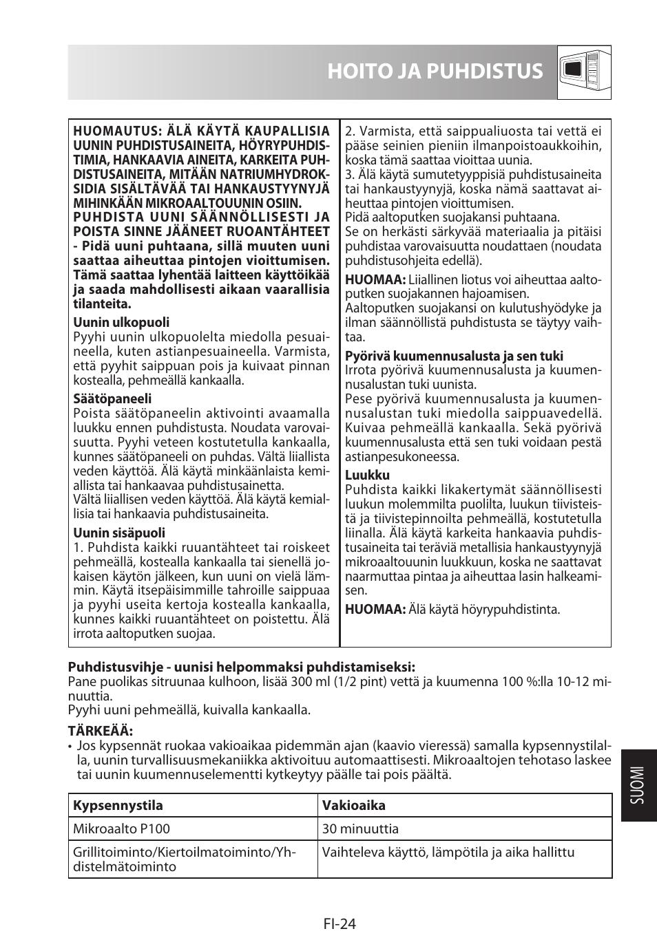 Hoito ja puhdistus, Suomi | Sharp R-722STWE User Manual | Page 219 / 246