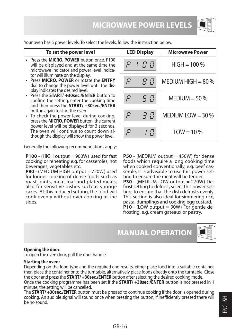 Microwave power levels, Manual operation, English | Sharp R-722STWE User Manual | Page 235 / 246